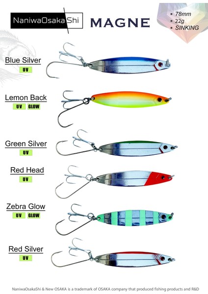 Magne Kaşık 7,8cm 22GR Red Sılver