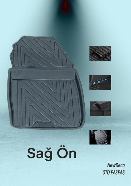 NewDeco Ford Courier 2014-2023 Için 5,5d Carbon Style Havuzlu Paspas - Tpe Malzeme