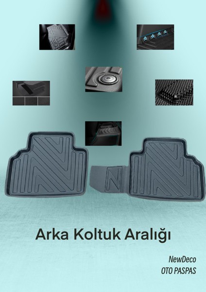 NewDeco Ford Courier 2014-2023 Için 5,5d Carbon Style Havuzlu Paspas - Tpe Malzeme