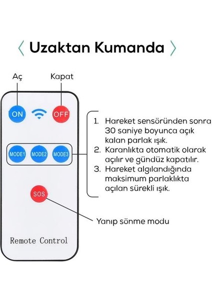 Suya Dayanıklı ve Güneş Enerjili LED Lamba