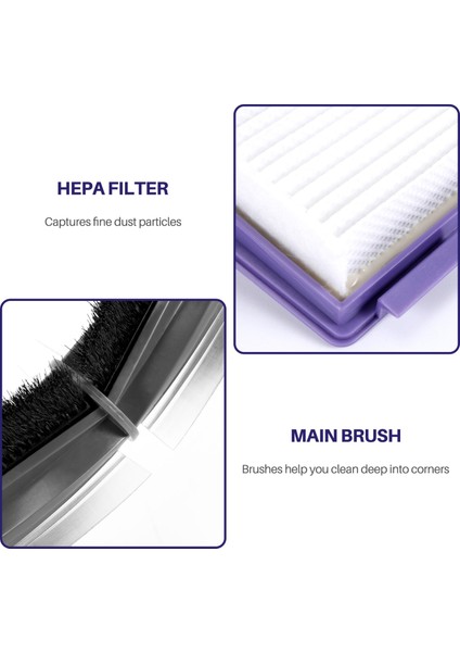 Adet Yedek Kombo Rulo Fırça + Hepa Filtre X2 Xv-21 Xv Signature Pro Xv-11 Xv-12 Xv-15 Kavisli Fırçalar Için (Yurt Dışından)