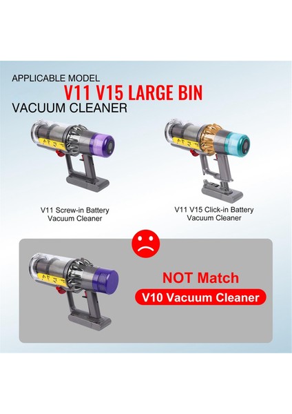 V11 V15 SV14 SV15 SV22 Elektrikli Süpürge Aksesuarları Toz Haznesi + Hepa Filtre + Anahtar Düğmesi Değiştirme Kiti (Yurt Dışından)