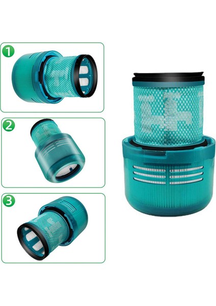 V11 V15 SV14 SV15 SV22 Elektrikli Süpürge Aksesuarları Toz Haznesi + Hepa Filtre + Anahtar Düğmesi Değiştirme Kiti (Yurt Dışından) fiyatları