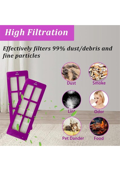 J15 Pro Ultra Elektrikli Süpürge Için, Aksesuar Kitleri 4 Hepa Filtre, 6 Yan Fırça, 4 Paspas Bezi, 4 Toz Torbası Içerir (Yurt Dışından)