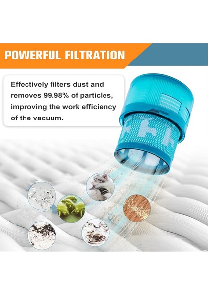 Kablosuz Dikey Elektrikli Süpürge Parçaları Için Gen 5 Filtre Yedeği, 2 Paket (Yurt Dışından)