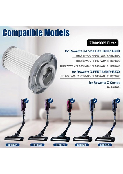 Rowenta X-Forceflex 8.60 Elektrikli Süpürge Aksesuarları Filtreler ve Pamuklu Elektrikli Süpürge Yedek Parçaları Için Uygundur (Yurt Dışından)