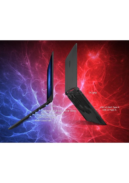 KATANA A17 AL / YAPAY ZEKA DESTEKLİ / 144HZ / 8 GB RTX4070 105W / AMD RYZEN 9 8945HS / 64 GB DDR5 5600 MHZ RAM / 2 TB 7500MB-6800MB PCIe M.2 SSD / 17.3 FHD IPS PANEL / WİN11 PRO