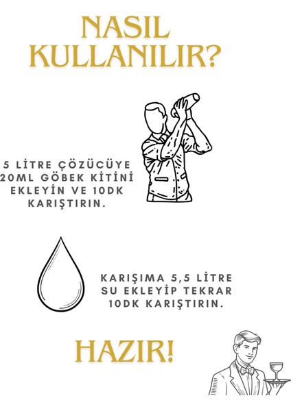 Göbek Anason Rakı Kiti - Orijinal Lezzet - Can Meşe Göbek Anason Yağı 20ml (5 Litre İçin Uyumludur)