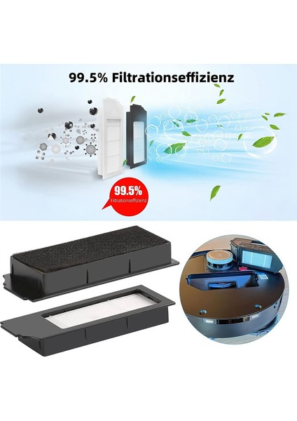 X1 Turbo X1 Omni Elektrikli Süpürge Aksesuarları (Yurt Dışından)