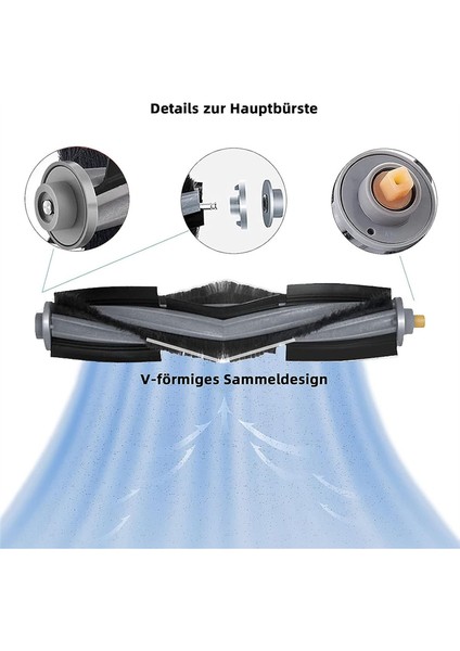 X1 Turbo X1 Omni Elektrikli Süpürge Aksesuarları (Yurt Dışından)