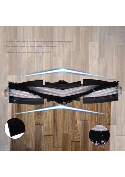 Elektrikli Süpürge Için Ana Yan Fırça Hepa Filtresi (Yurt Dışından)