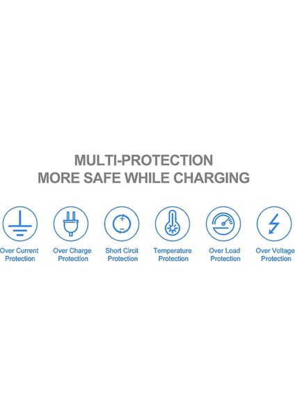 V10 Dijital Ince SV18 Elektrikli Süpürge Güç Kablosu Abd Fişi Için (Yurt Dışından)