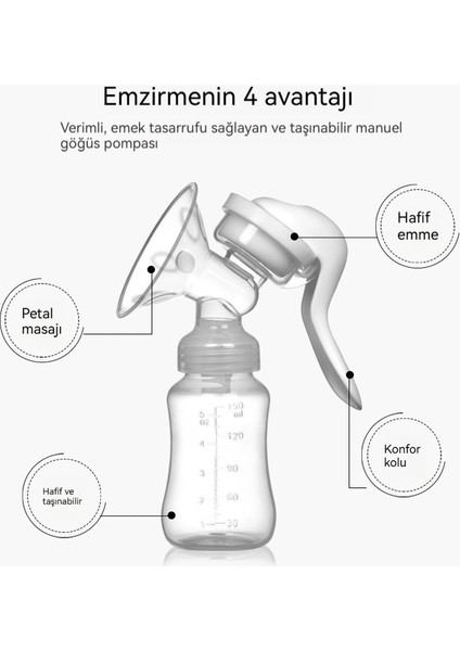 Tek Taraflı Göğüs Pompası Taşınabilir Sağma (Yurt Dışından)