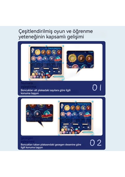 Eğitici Manyetik Uzay Gezegeni Yürüyen Dijital Oyuncak (Yurt Dışından) fırsatları