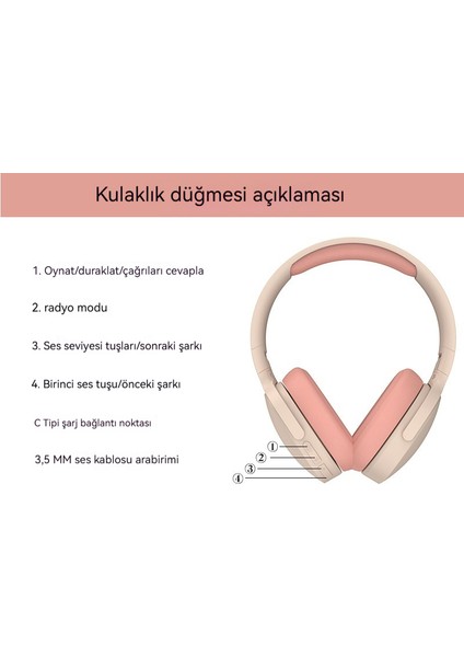 Kablosuz Spor Bluetooth Kulaklık (Yurt Dışından) fırsatları
