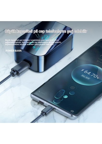Süper Uzun Pil Ömrüne Ve Büyük Güçlü Kulak Içi Tipine Sahip Bluetooth Kulaklık (Yurt Dışından) indirimleri