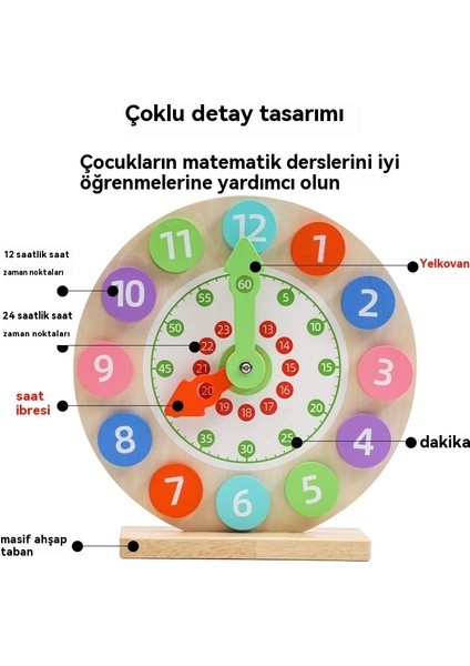 Çocuk Eğitici Ahşap Öğretim Saati Oyuncak (Yurt Dışından) fırsatları