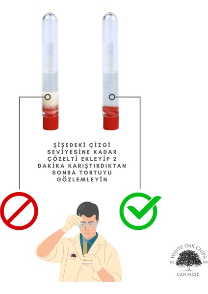 Tek Kullanımlık Test Kiti