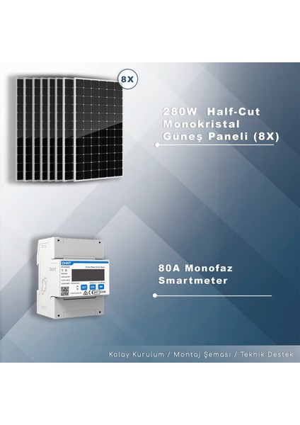 3kw Monofaz On-Grid Paket Sistem