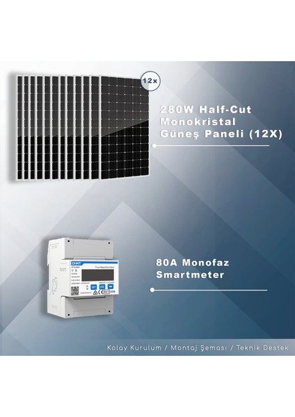 5kw Monofaz On-Grid Paket Sistem