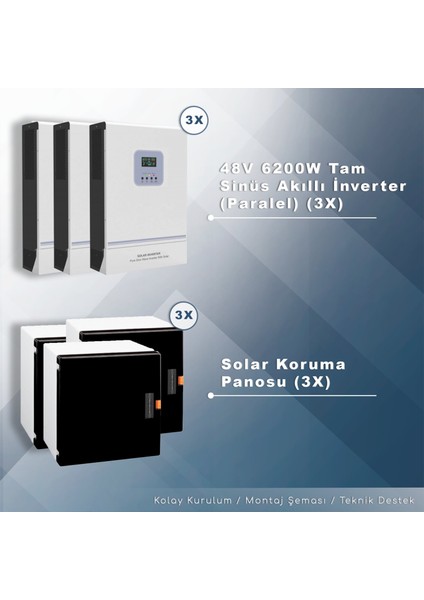Trifaze Off Grid Paket Sistem (12 Kw/ Gün )