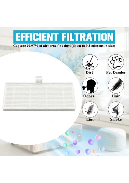 Vactidy T7 T8 Vwashable Ana Yan Fırça Hepa Filtresi Için 9 Adet (Yurt Dışından)