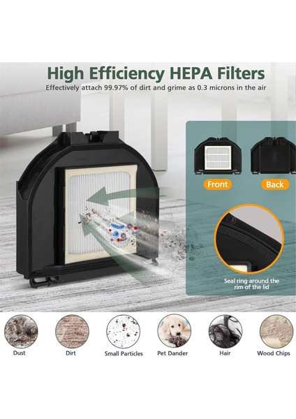 RV2310AE Temizleyici Ana Yan Fırça Hepa Filtreleri Sünger Filtre (Yurt Dışından)