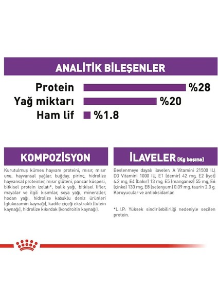 Giant Adult Köpek Maması - 15 Kg