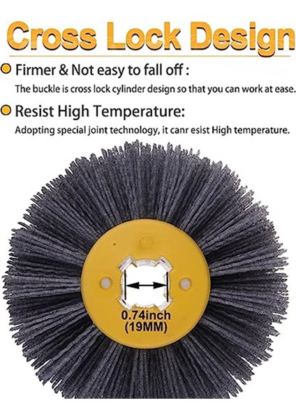 Aşındırıcı Tel Çekme Tekerleği P180 Antik Tahıl (Yurt Dışından)
