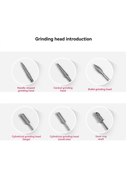 3D Yazıcı Parçaları Fdm Baskı Modeli Elektrikli Zımpara Sökücü Araçlar B (Yurt Dışından) fırsatları