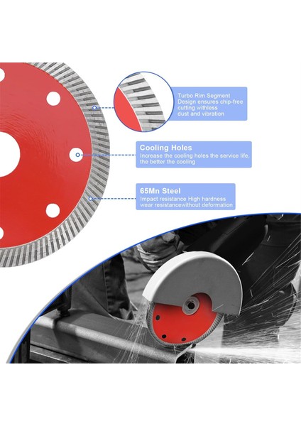Açı Taşlama Makinesi Standı Seti, Fayans 45° Pahlı Için 6 Parça (Yurt Dışından) indirimleri