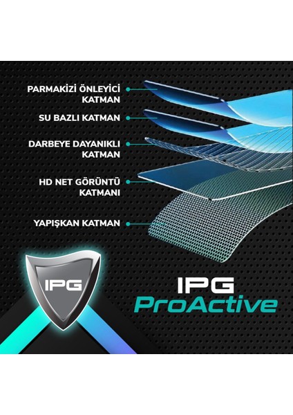 Kia 2022-2023 Stinger Gt-Line / Gt2 / Gt1 10,25" Navigasyon Ipg Proactive Ekran Koruyucu