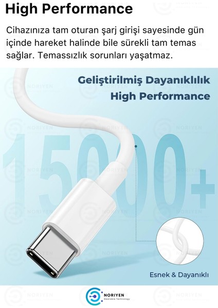 Yeni Nesil 25W Hızlı Şarj Seti Adaptor + Type C Kablosu iPhone 15 16 Samsung Realme Oppo Vb. Uyumlu Şarz Aleti Apple Cihazı Pro Plus Max