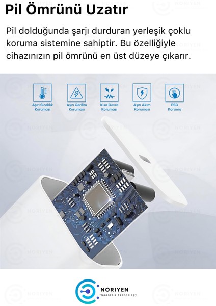 Yeni Nesil 25W Hızlı Şarj Seti Adaptor + Type C Kablosu iPhone 15 16 Samsung Realme Oppo Vb. Uyumlu Şarz Aleti Apple Cihazı Pro Plus Max