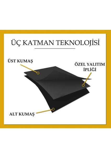 Brillant Lüks Blackout Karartma Güneşlik fırsatları