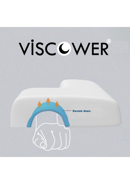 Viscower Ortopedik Sarılma Yastığı Kol Destekli fiyatları