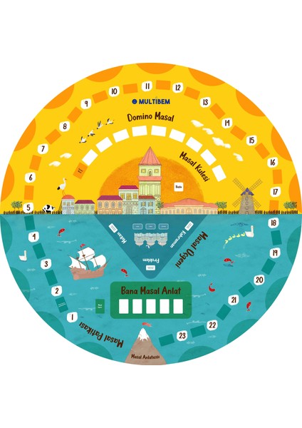 Masal Halısı 140*140 fiyatları