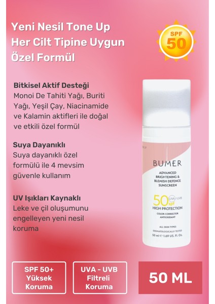 Renkli Güneş Koruyucu Krem Spf 50+