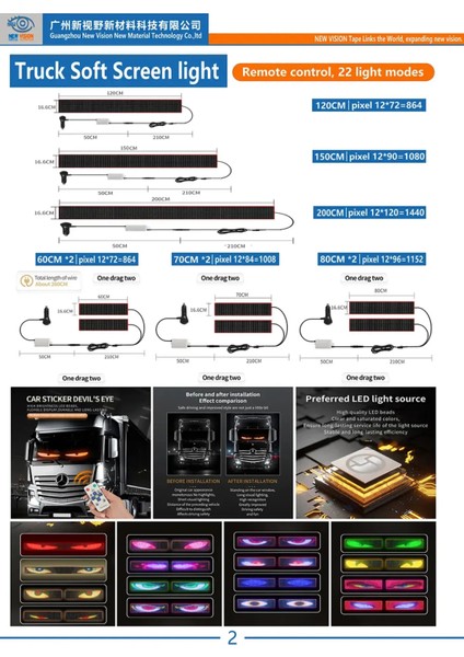 LED Matrix Panel Kamyon ve Tır Için 2in1 Uzaktan Kumandalı Dijital Ekranlı Göz Animasyonu 70CM+70CM (App Yok)