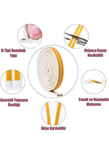 Kapı Pencere Bandı Fitili Yapışkanlı Beyaz Soğuk İzolasyon Bant 10X2=20 Metre + Eşik Süngeri 2'li Set