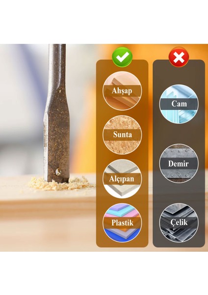 Matkap Ucu Ahşap Delme Ucu Tahta Sunta Plastik Alçıpan Delme Ucu Bits Yaprak Uç 40 mm