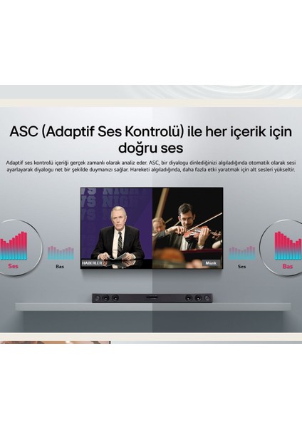 Asc-Kablosuz Subwoofer Optik USB -Bluetooth Bağlantı Kablosuz Üstün Bas Sqc2.dturllk 2.1 Kanal 300W Soundbar-Optik Kablo Hediyeli