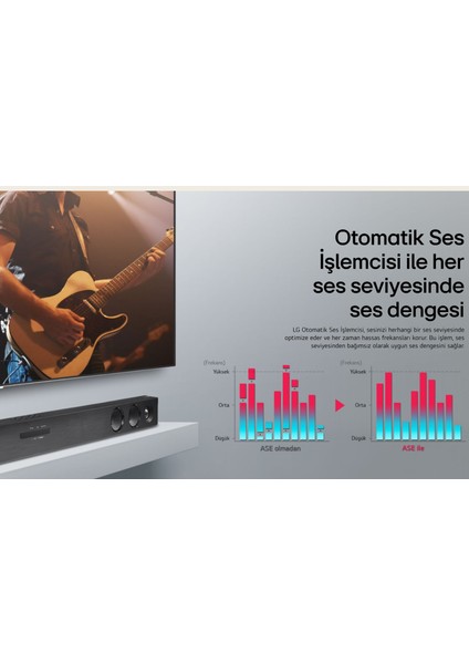 Asc-Kablosuz Subwoofer Optik USB -Bluetooth Bağlantı Kablosuz Üstün Bas Sqc2.dturllk 2.1 Kanal 300W Soundbar-Optik Kablo Hediyeli