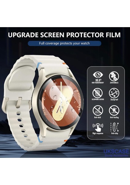 Samsung Galaxy Watch 6 (40MM) Uyumlu Nano Cam Ekran Koruyucu fiyatları