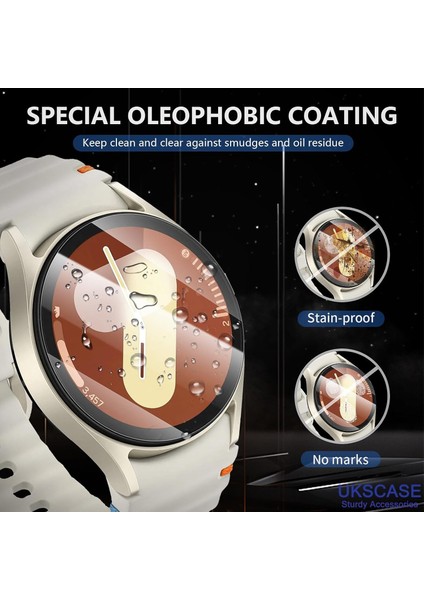 Samsung Galaxy Watch 6 (40MM) Uyumlu Nano Cam Ekran Koruyucu modelleri