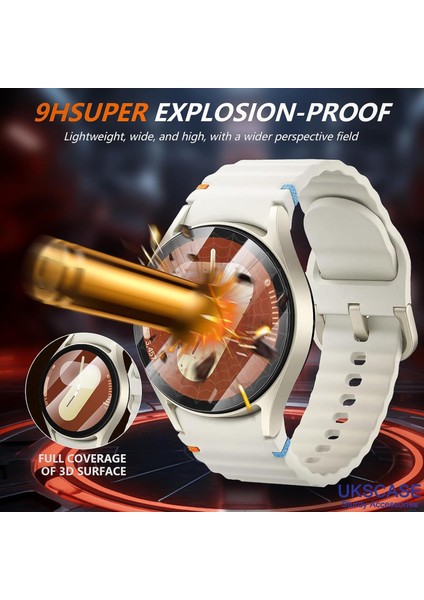 Samsung Galaxy Watch 6 (40MM) Uyumlu Nano Cam Ekran Koruyucu fırsatları