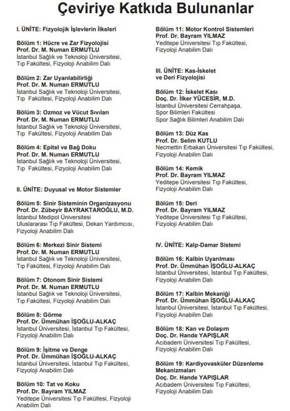 Lippincott Fizyoloji 2.baskı fırsatları