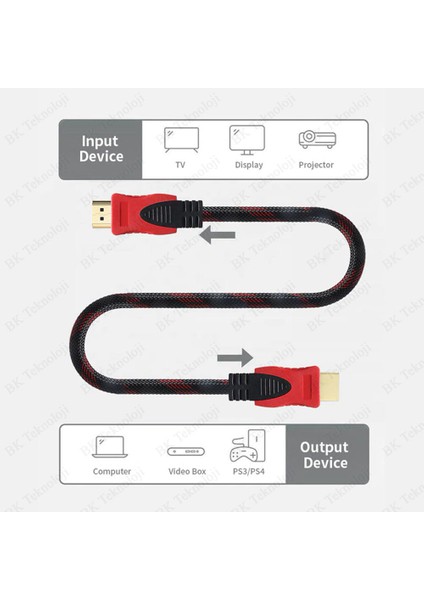 Yüksek Kalite Full Hd 3D Örgülü HDMI Kablo - 1 Metre