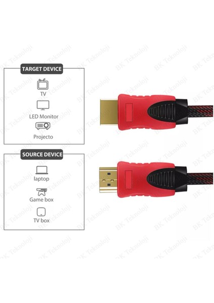 Yüksek Kalite Full Hd 3D Örgülü HDMI Kablo - 1 Metre