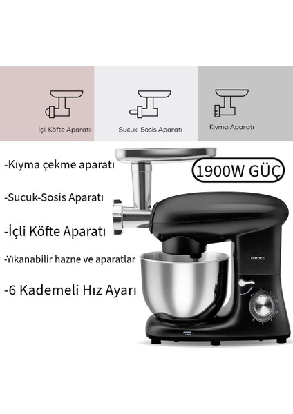 Black Mutfak Şefi 1900W 5,5 Lt Kıyma Çekme /sucuk-Sosis/içli Köfte Aparatlı fırsatları